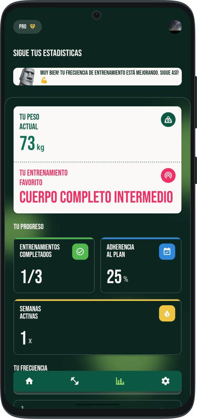 UN PROGRESO QUE PUEDES VER